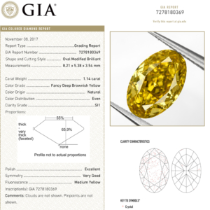 GIA Certified 1.14 Ct. Fancy Brown Yellow Loose Natural Diamond Oval Solitaire